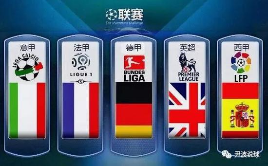 表現再次證